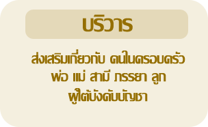 เบอร์มงคลตามวันเกิด ทักษา บริวาร